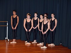 Spitze - Gruppe